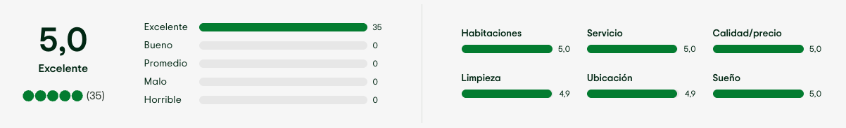 resenas en tripadvisor de tantasiña san javier yacanto